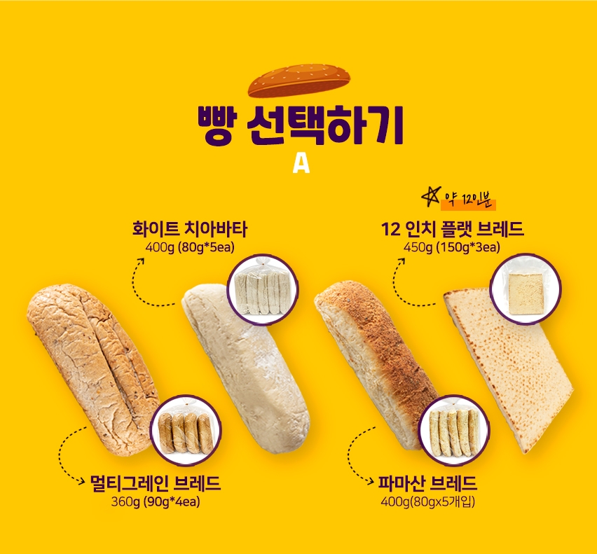 순수 정제 탄수화물이 너무 좋아서 곤란한 달글 | 인스티즈