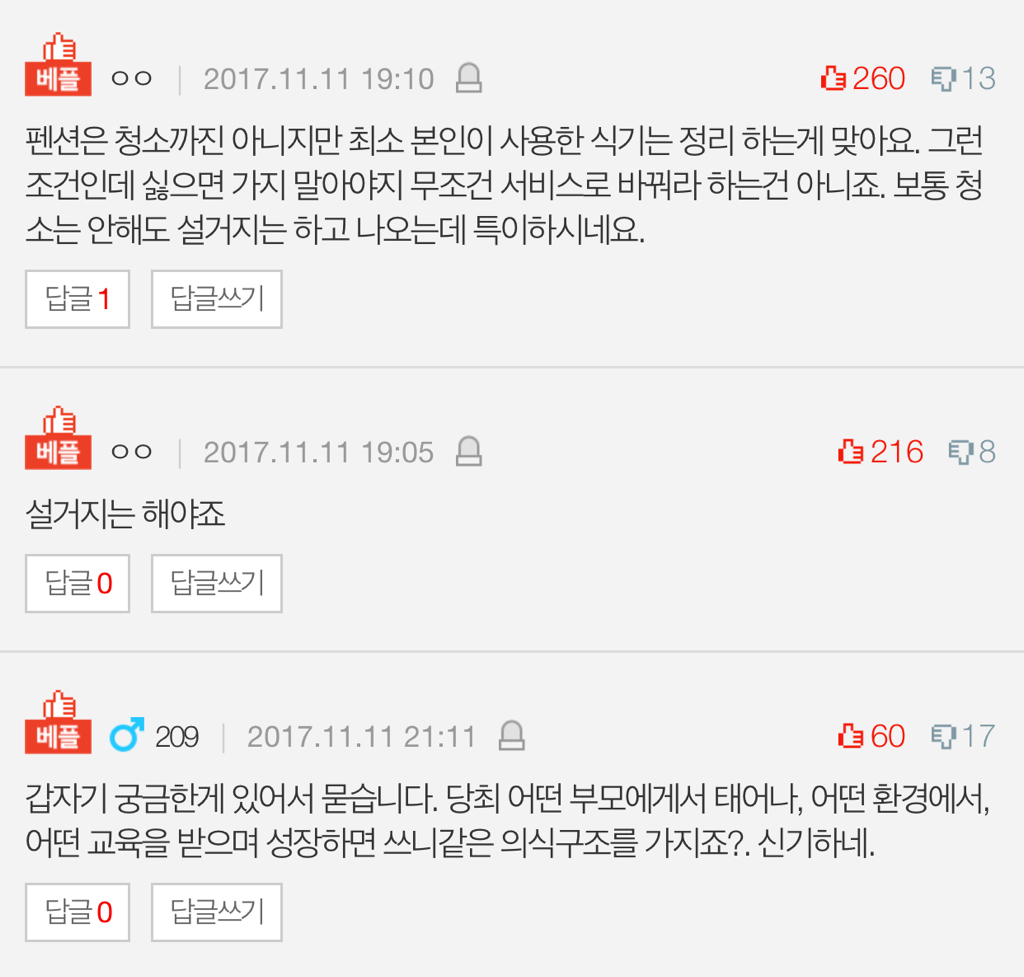 [네이트판] 펜션에서 왜 청소 다 하고 나와야 하는거죠? | 인스티즈