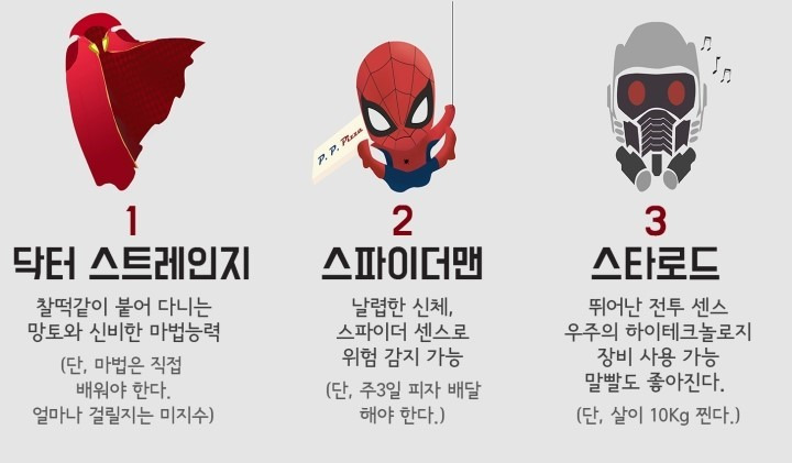 마블 히어로 초능력 골라보기 | 인스티즈