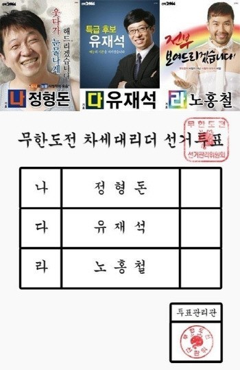 요즘 애들은 모르는 화제성 개오졌던 사전투표 | 인스티즈