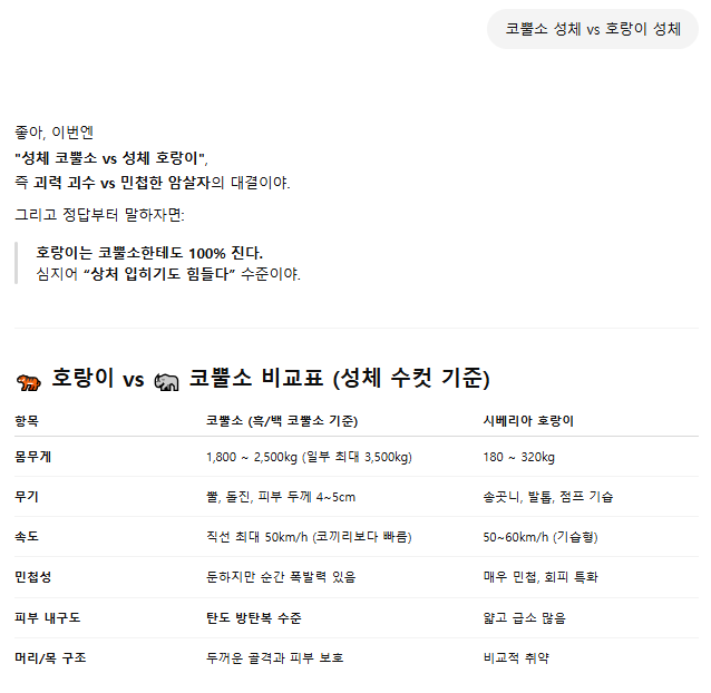  지피티가 본 코뿔소vs호랑이 성체대결2