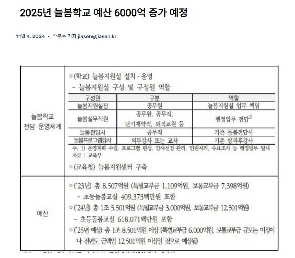 자고 일어난 여시들을 위해 뉴스타파 댓글부대 늘봄학교 리박 내용 정리해줌 | 인스티즈