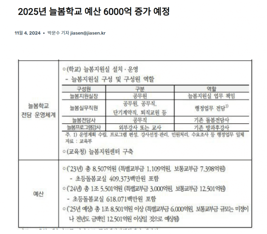  늘봄학교 최종 목적지
