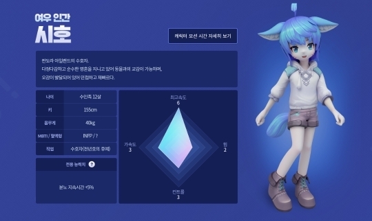 현존하는 게임 캐릭터중 제일 남자다운 캐릭터 | 인스티즈
