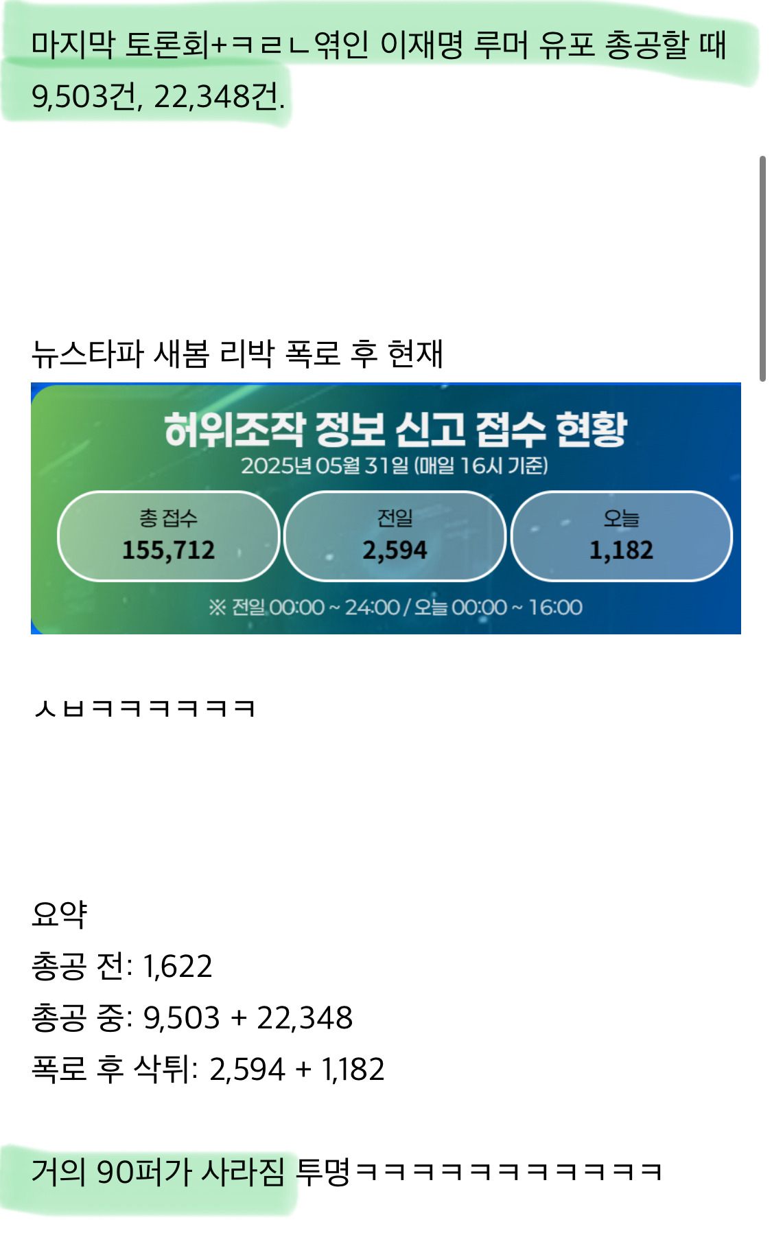 작전계 의심계정 삭튀 후, 민주파출소 신고변화 | 인스티즈