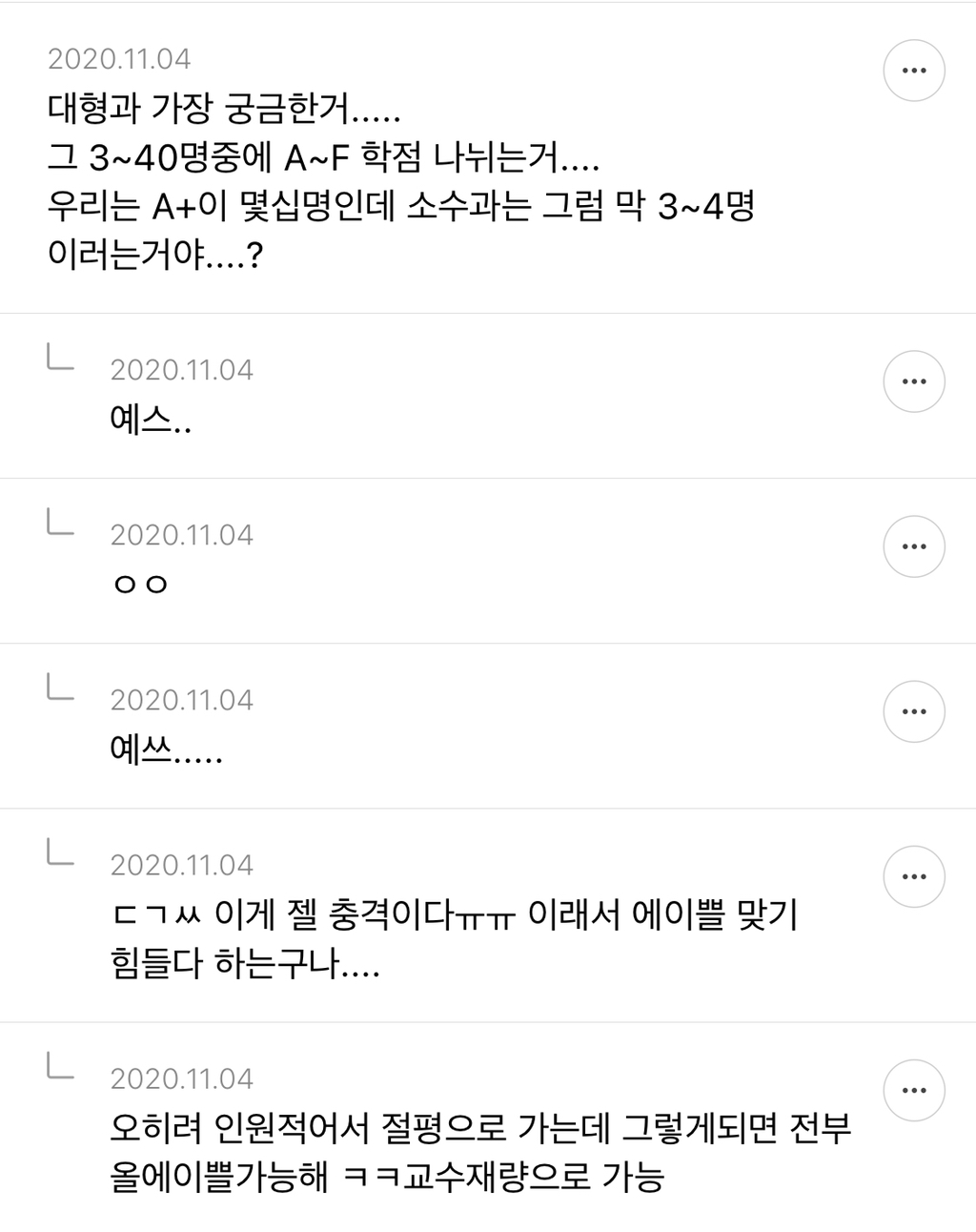 대학교때 너무 대형과 다녀서 소수과 분위기가 신기한 달글 캡쳐 (라고 쓰고 소수과 여시들 빡친 달글) | 인스티즈