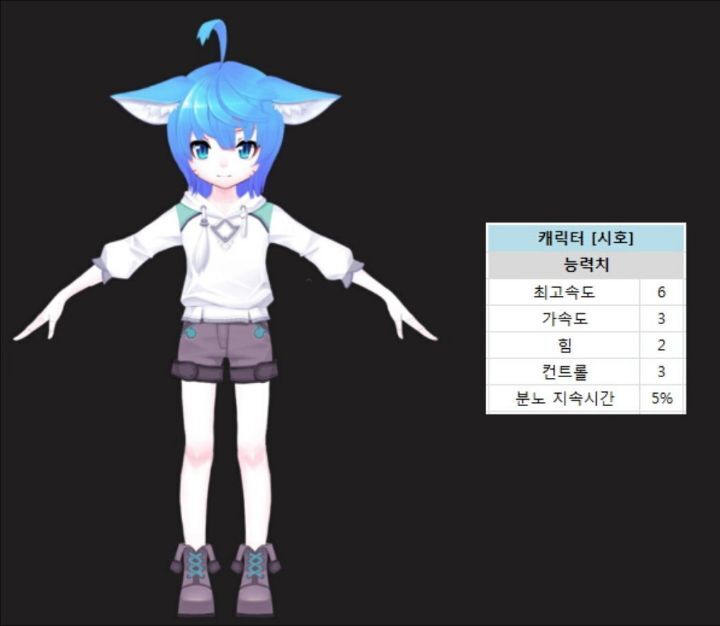 현존하는 게임 캐릭터중 제일 남자다운 캐릭터 | 인스티즈