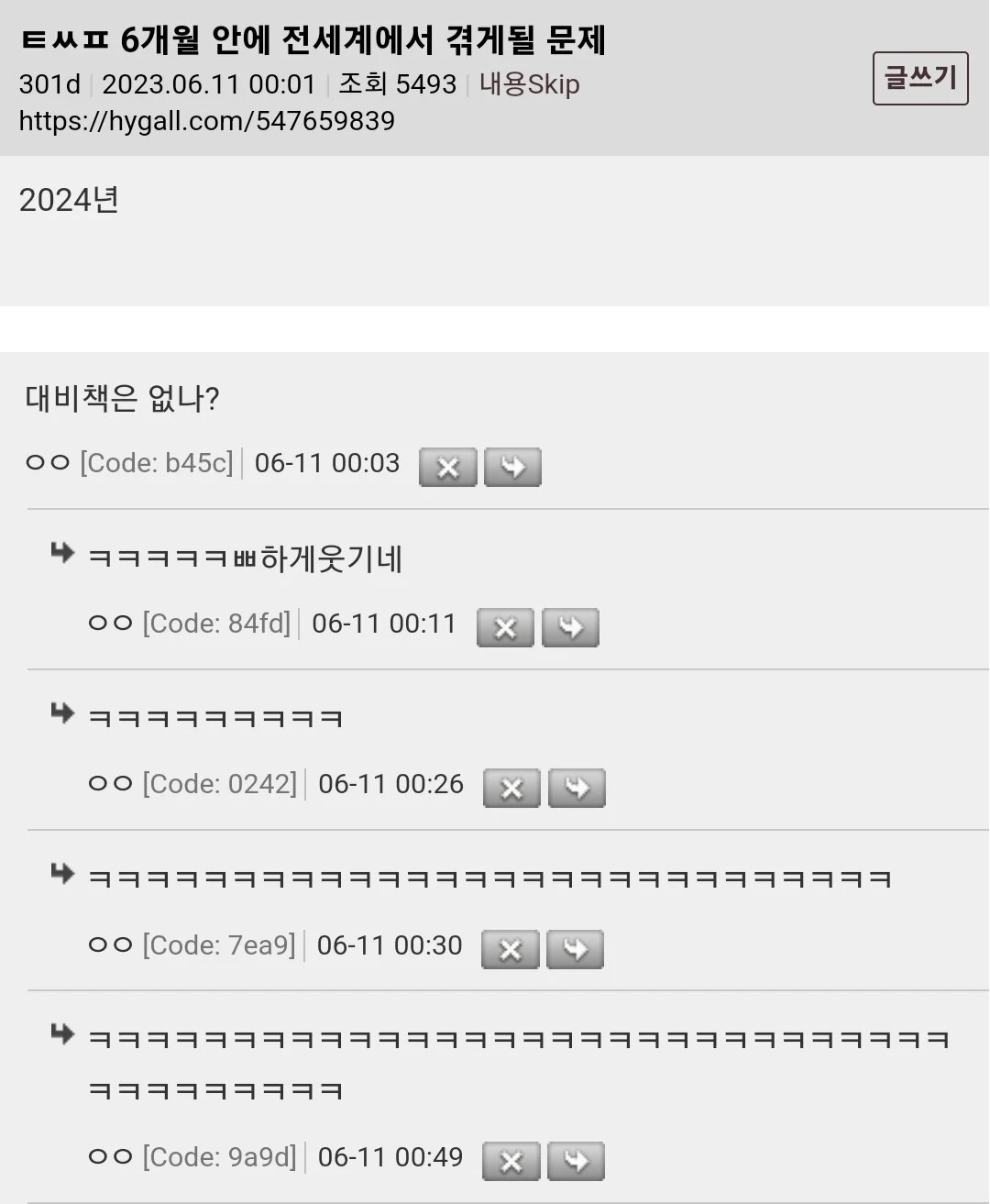  6개월 안에 전세계에서 겪게될 문제