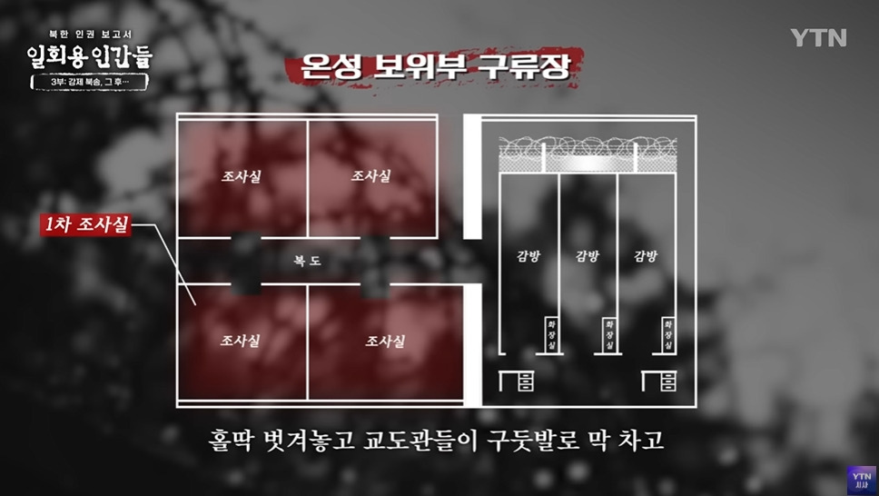 임신한 탈북여성이 북한에서 받는 취급 | 인스티즈
