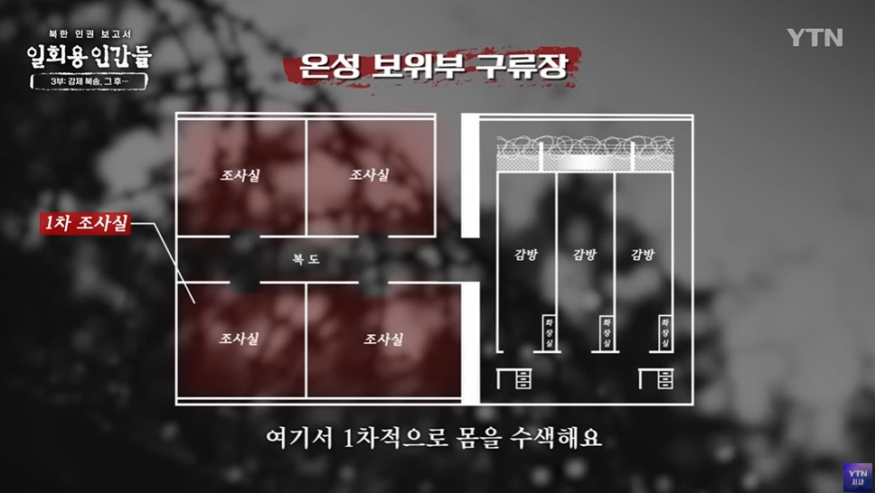 임신한 탈북여성이 북한에서 받는 취급 | 인스티즈