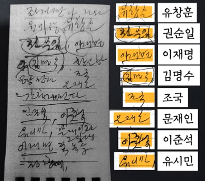 영화 신명 알고보면 더 재밌어 (공개된 자료와 현실판 비교) | 인스티즈