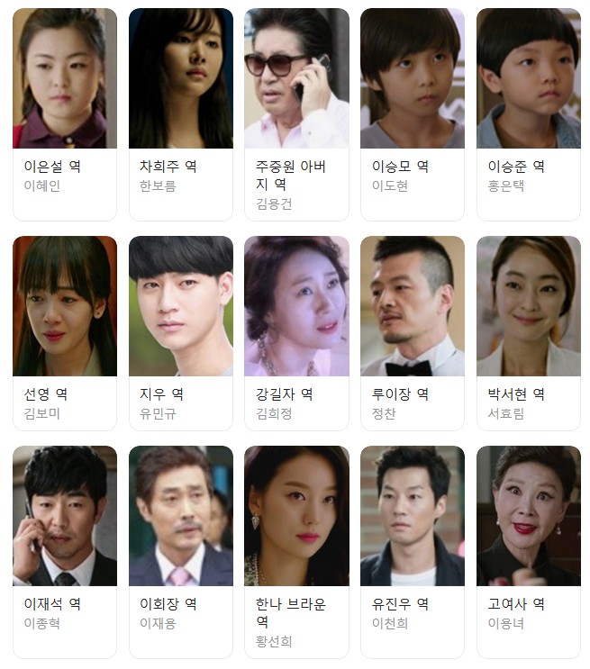 2013년 드라마 주군의 태양 | 인스티즈