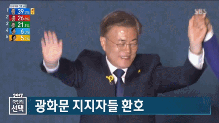 지지자들에게 인사하는 문재인 19대 대통령 당선인.gif | 인스티즈
