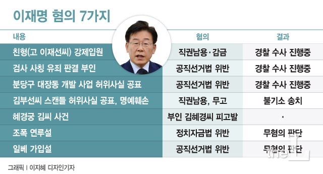 민주당 왕따였던 내가 대선후보가 된 건에 대하여 | 인스티즈
