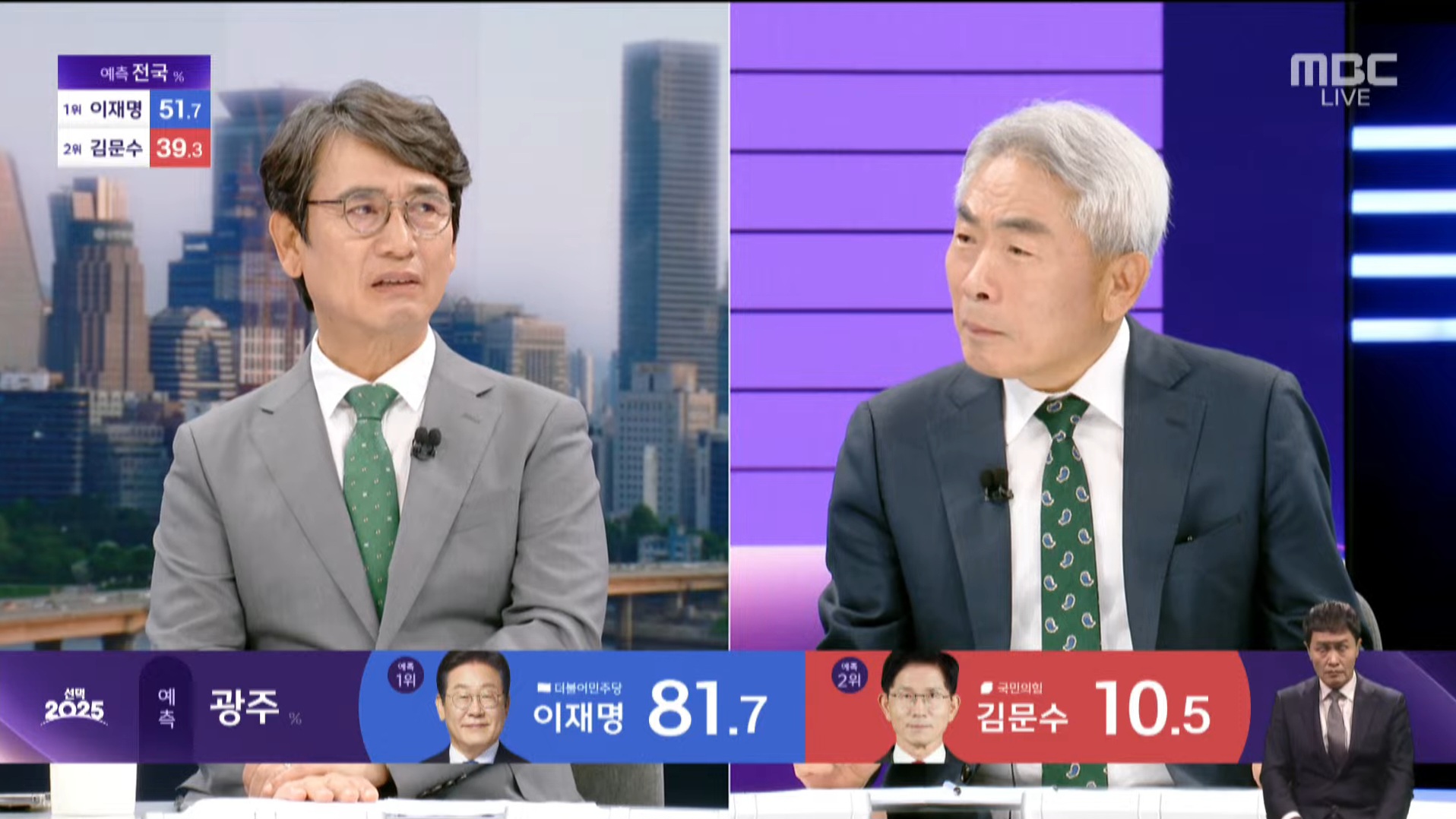 현재 MBC 유시민 표정ㅋㅋㅋㅋㅋㅋㅋㅋ.jpg | 인스티즈