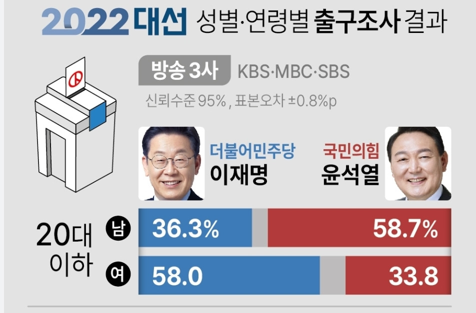 젊은 여성들 연애 결혼 진짜 신중해야 하는 이유 | 인스티즈