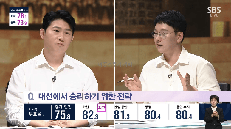방금 SBS 개표방송 나온 사장남천동 오창석 얼굴 부은 이유.jpg | 인스티즈
