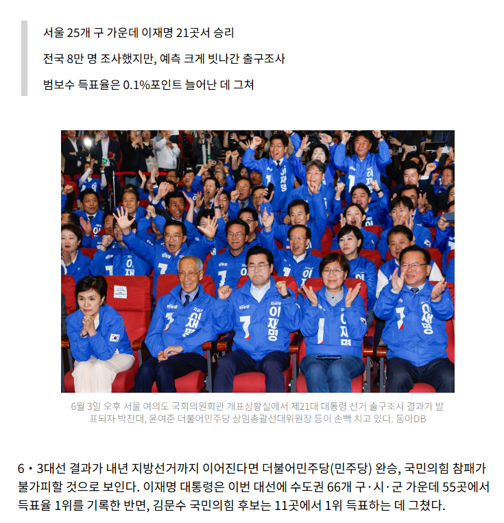 대선 결과대로 가면 내년 지방선거 '민주당 완승, 국민의힘 참패' | 인스티즈