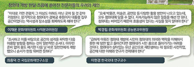 청와대 개방 한 달 후유증 심각.. 넘치는 관람객에 훼손 '시간문제' | 인스티즈