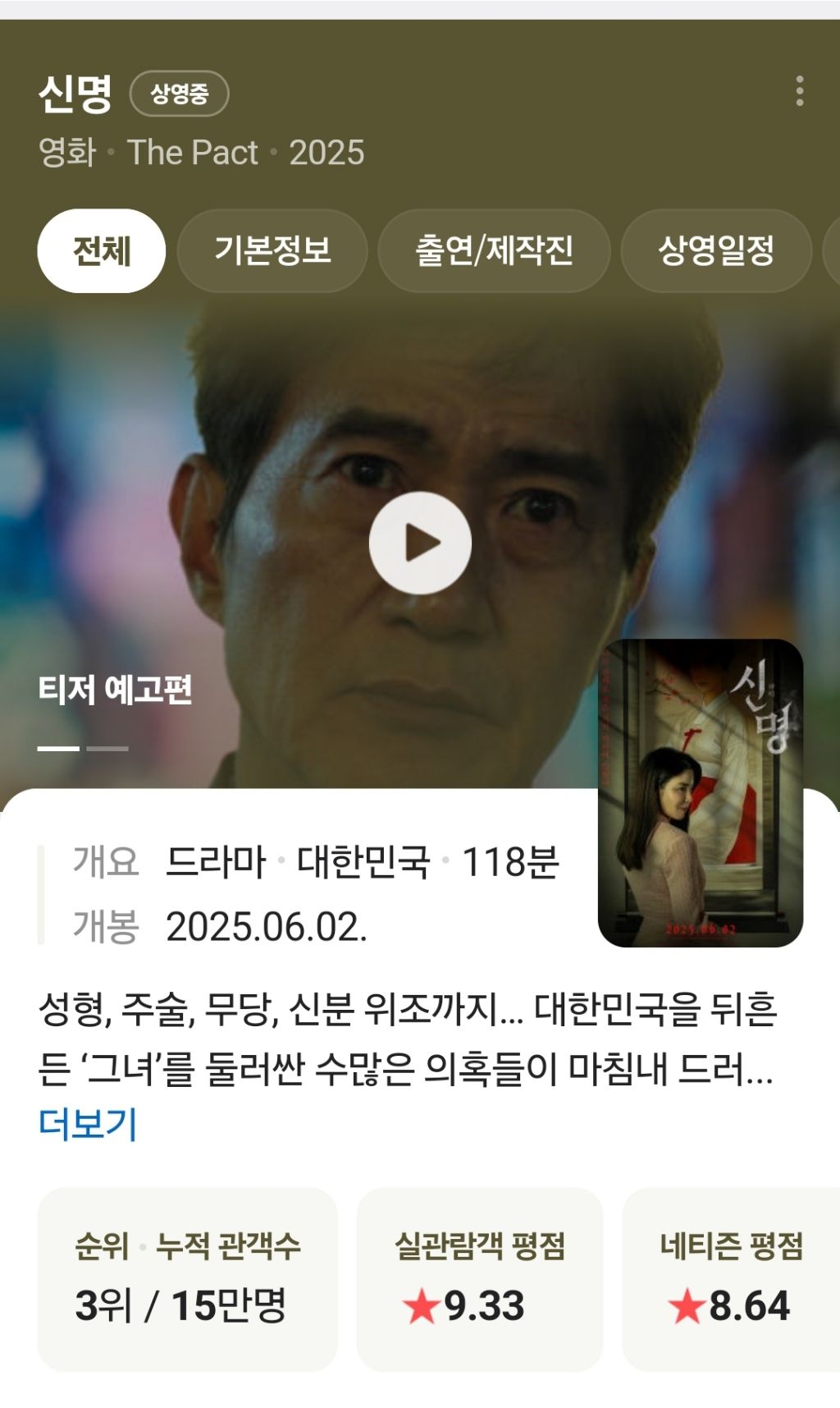 개봉 이틀만에 15만명이 본 영화 '신명'