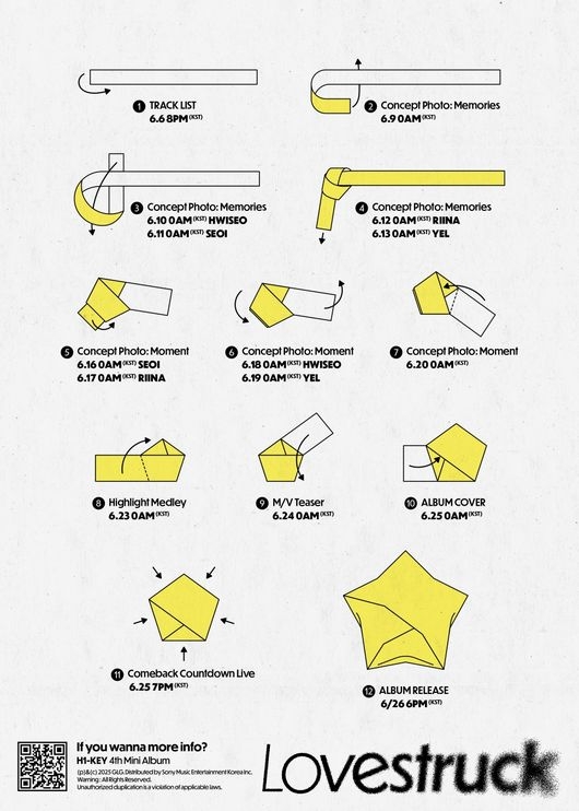 하이키, 미니 4집 앨범명 'Lovestruck'...별 담은 콘텐츠로 컴백 첫 장 | 인스티즈