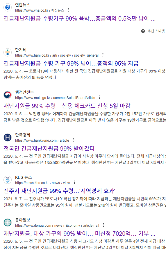  코로롱 재난지원금 때도 돈을 퍼주네 마네 포퓰리즘 어쩌구 했지만 99% 쫀득하게 다..1