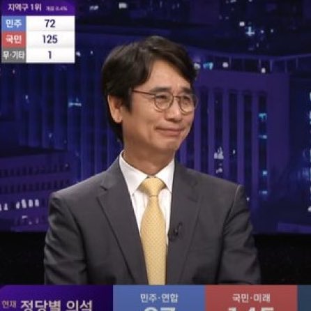 내가 발표하는데 교수님이 이런 표정 짓고 있으면 어떨거같은지 말해보는 달글 | 인스티즈