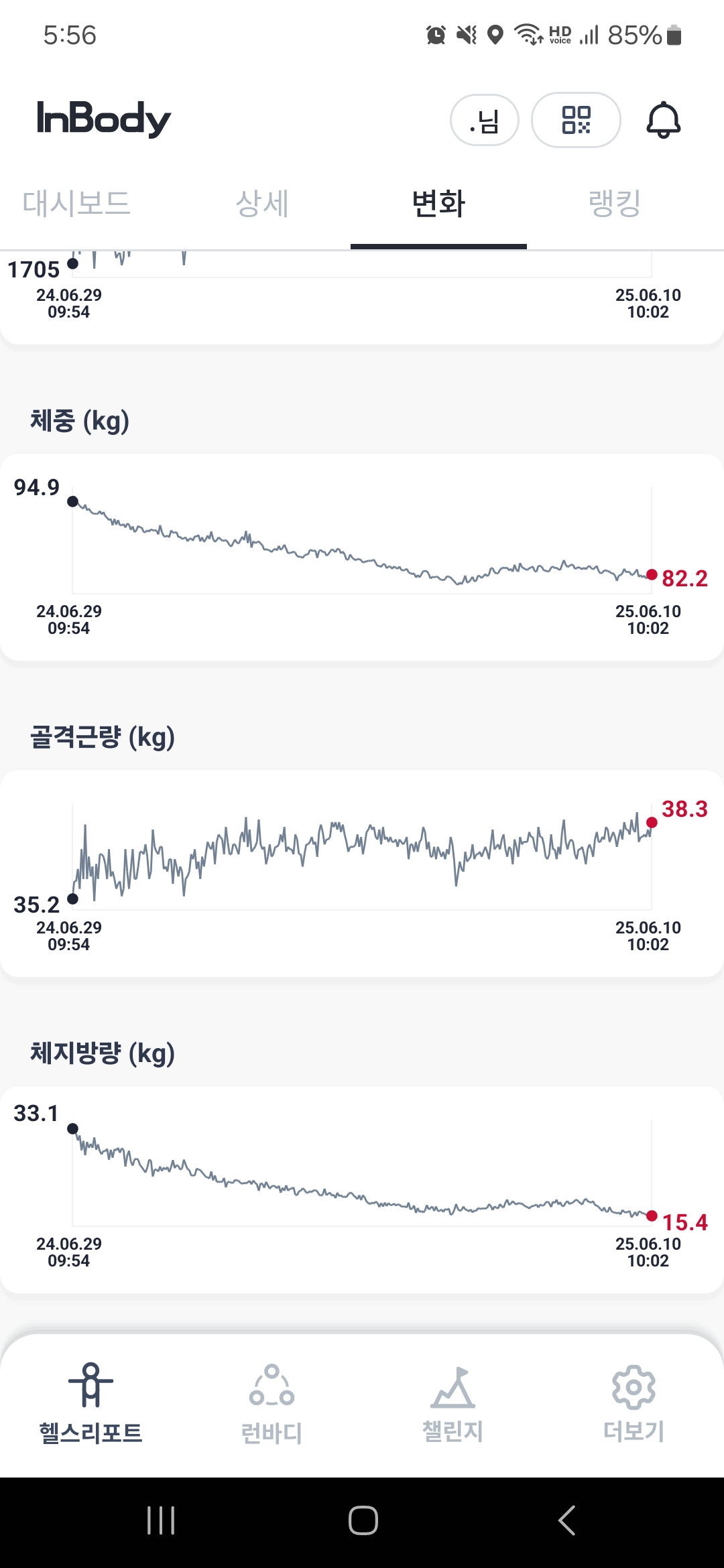  뚱땡이의 1년 다이어트 여정.jpg3
