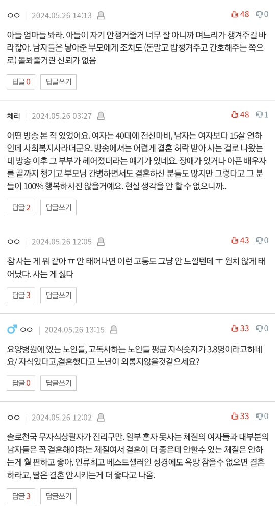 [네이트판] 간병하다보면 결혼 굳이 해야하나 싶어요 | 인스티즈
