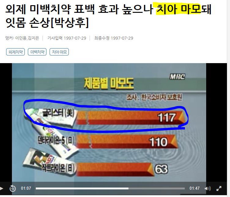 암웨이 글리스터 치약- 커뮤 내 에서도 홍보가 있지 않을까 생각되어서 쓰는 글 | 인스티즈