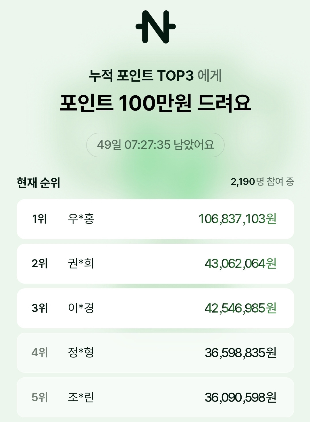  네이버페이 10주년 포인트 적립 누적 상위 5인
