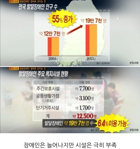 [PD수첩] 발달장애인의 엄마로 산다는 것 | 인스티즈