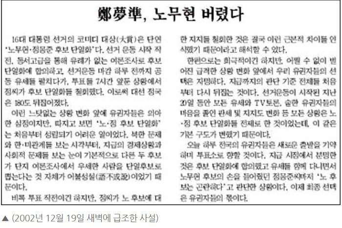 대선 투표 8시간 남겨놓고 노사모한테 생긴 일.jpg | 인스티즈