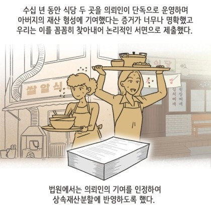 어느 장남이 중년이 돼서야 하게 된 후회 | 인스티즈