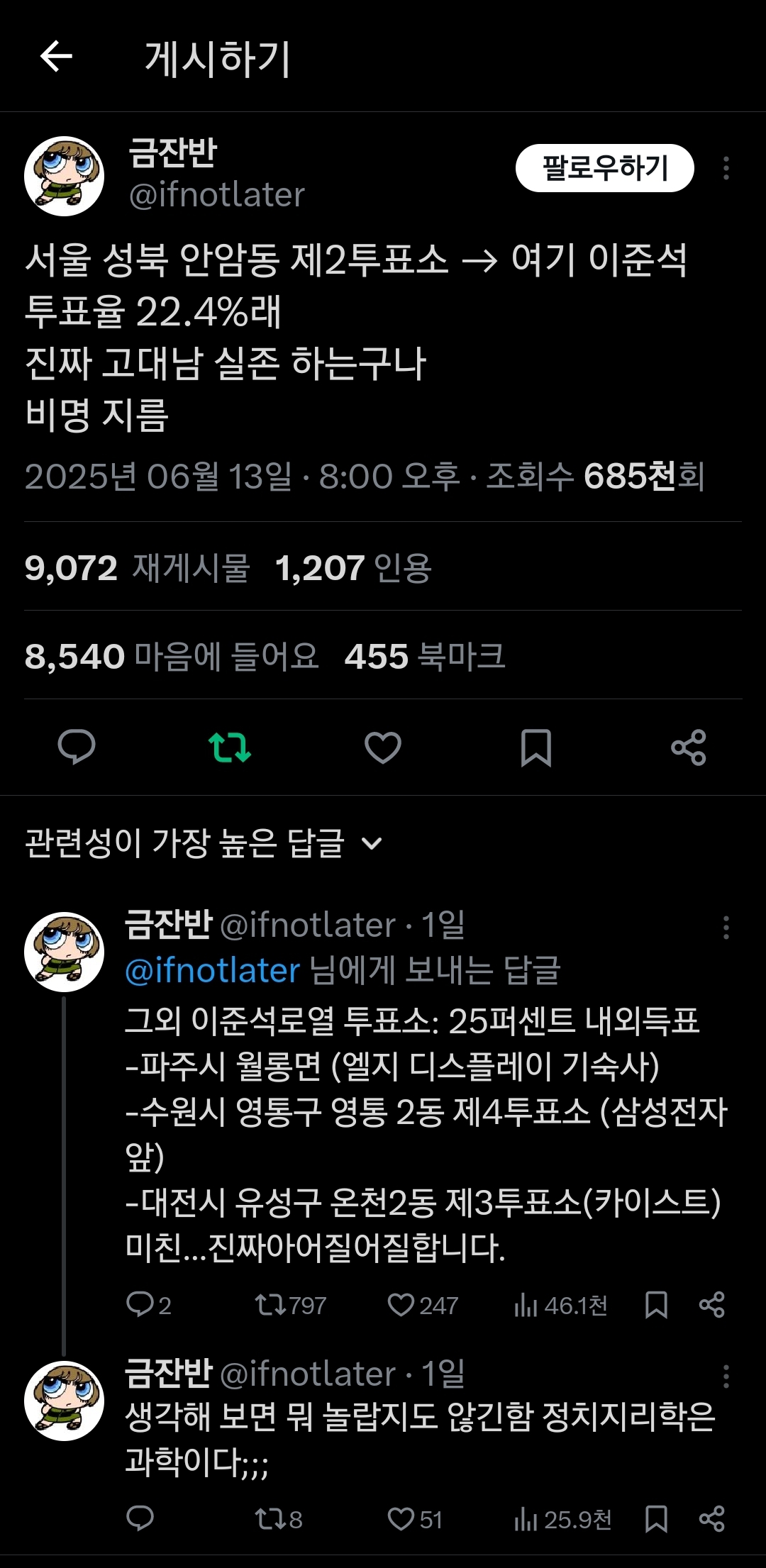 이준석 투표율 가장 많이 나왔던곳 Top5 | 인스티즈