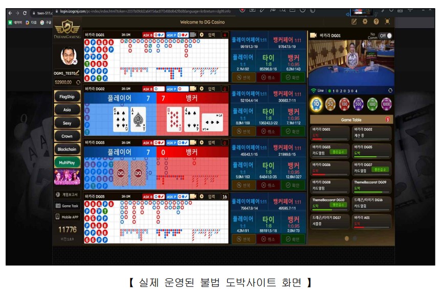북한 해커들 인증샷 | 인스티즈
