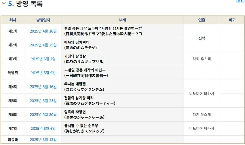 한일합작 드라마의 부제가 이상하다 | 인스티즈