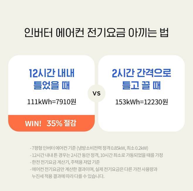 에어컨, 껐다가 켜면 전기세 폭탄? 진실은.. | 인스티즈