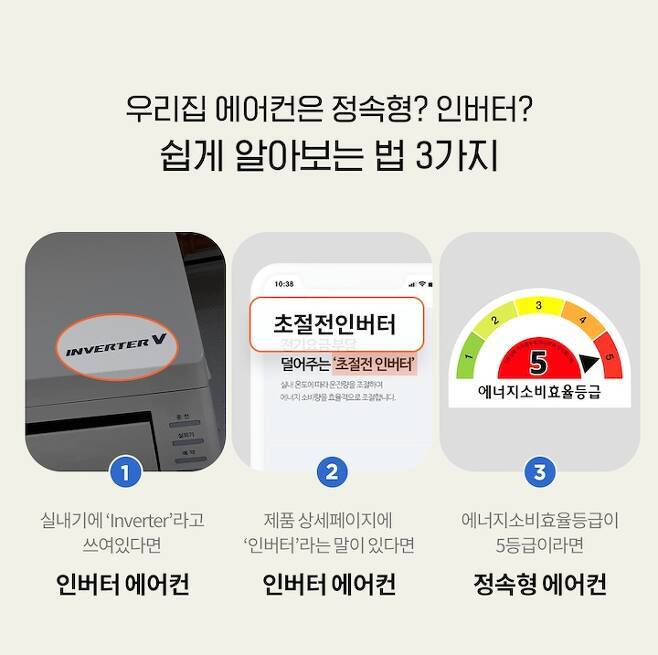 에어컨, 껐다가 켜면 전기세 폭탄? 진실은.. | 인스티즈