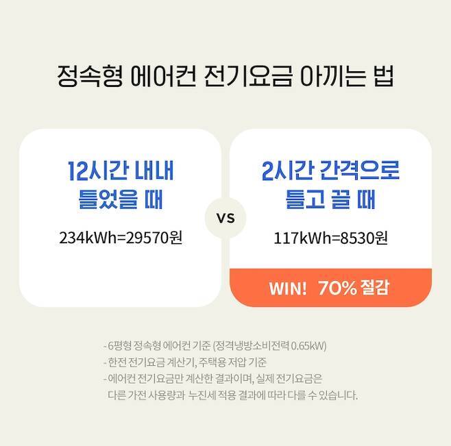 에어컨, 껐다가 켜면 전기세 폭탄? 진실은.. | 인스티즈