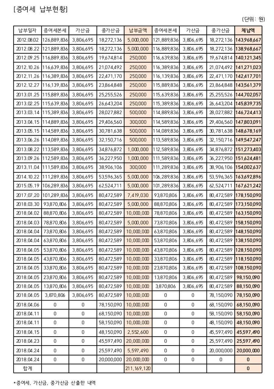 김민석 페이스북 | 인스티즈