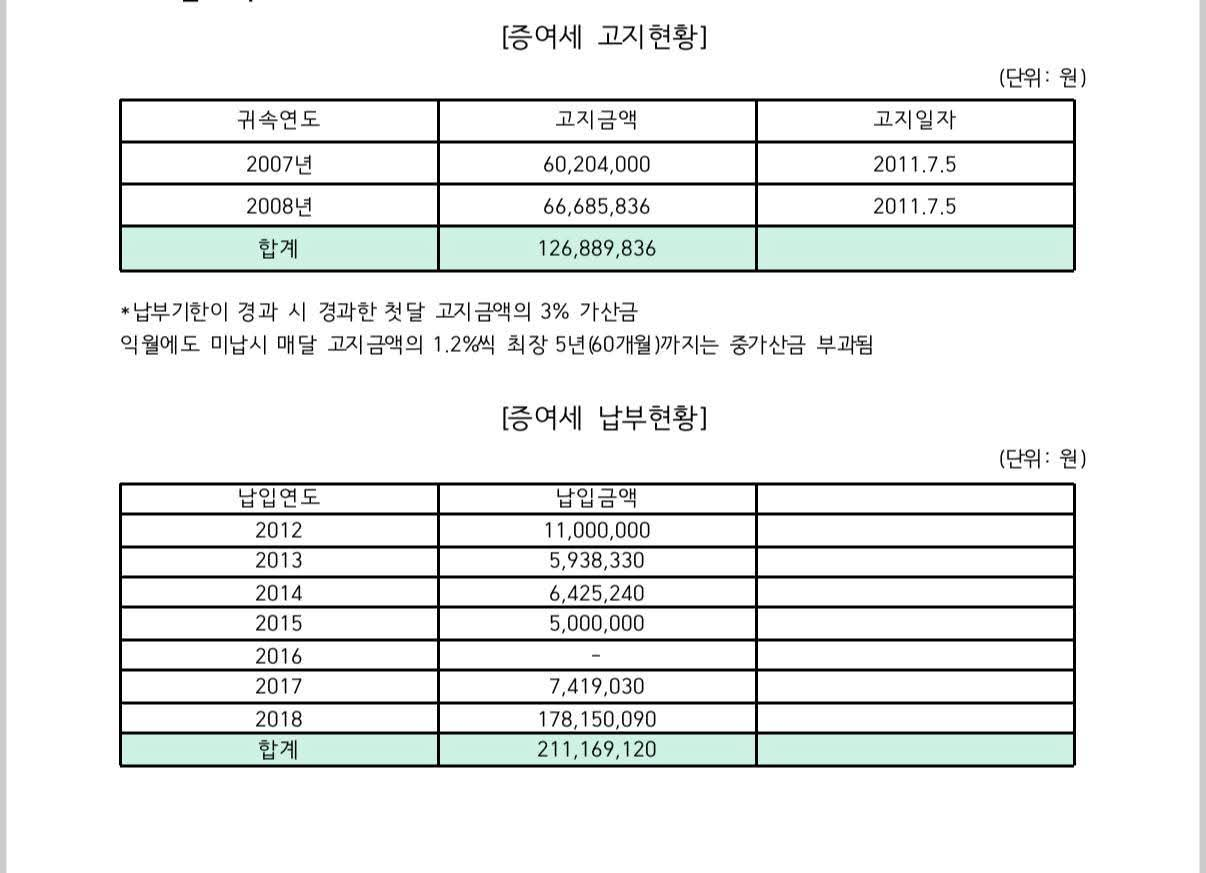김민석 페이스북 | 인스티즈