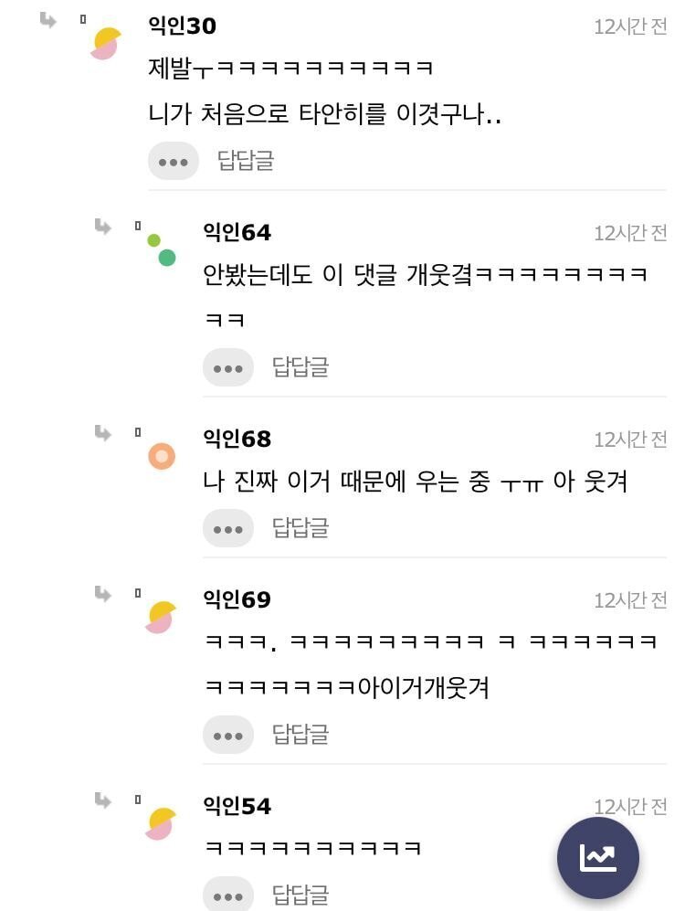 구준표&금잔디는 결혼하고 김탄&차은상은 헤어졌을거 같음 | 인스티즈