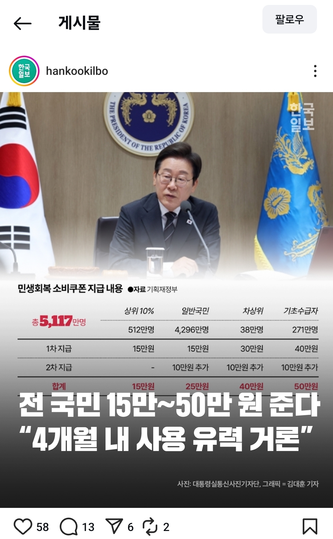 민생쿠폰 관련 인스타 뉴스 모음 (댓관 ㄱㄱ) | 인스티즈