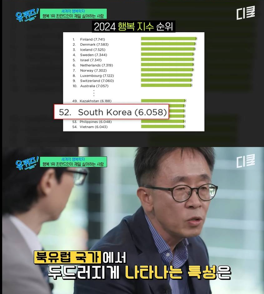 행복의 기준 | 인스티즈