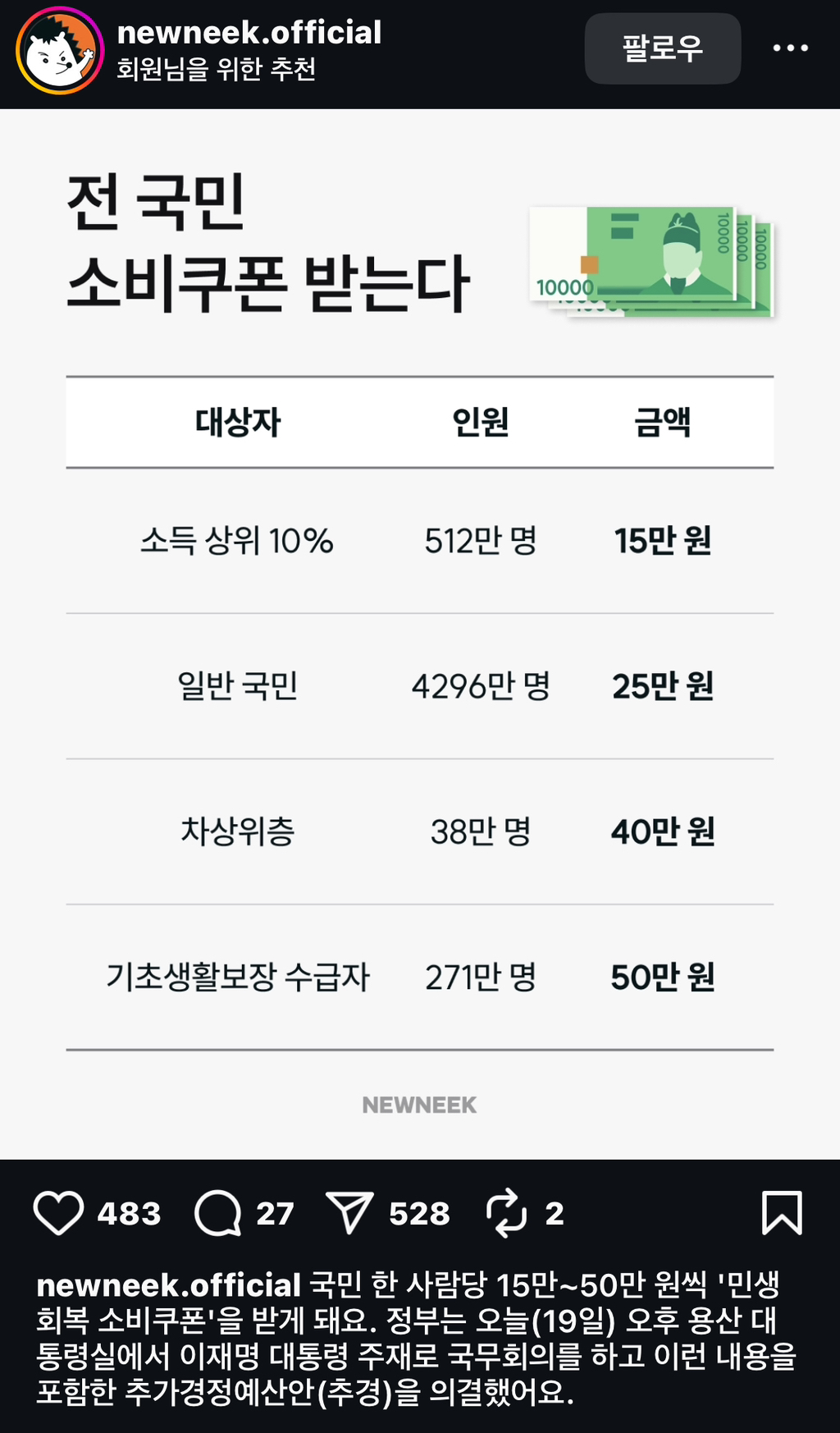 [인스타] 이재명 정부, 소비쿠폰 인스타 모음🔥🔥 | 인스티즈