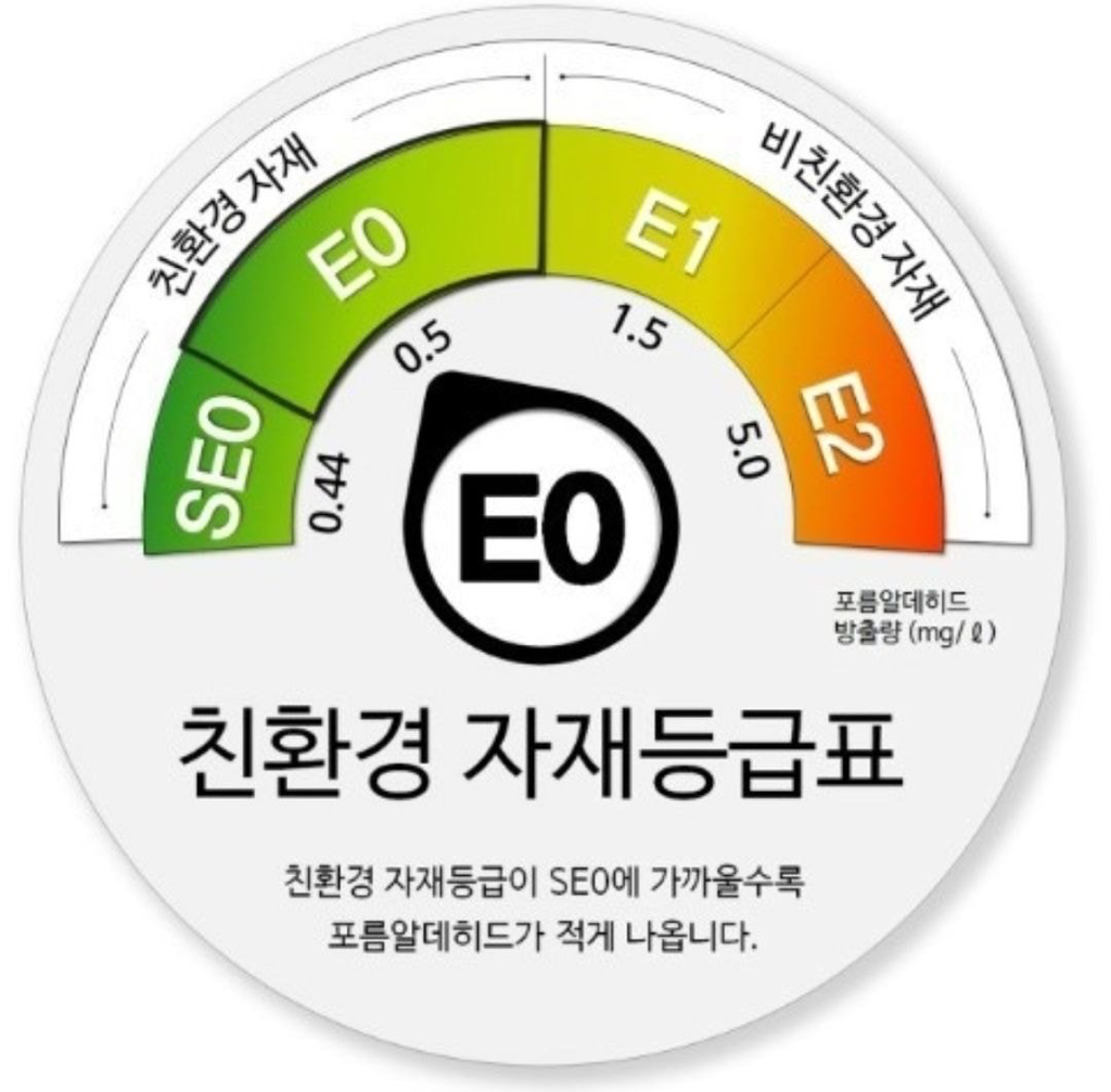 가구 살 때 낚이면 안되는 것.jpg | 인스티즈