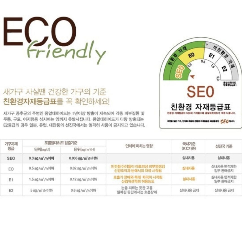 가구 살 때 낚이면 안되는 것.jpg | 인스티즈