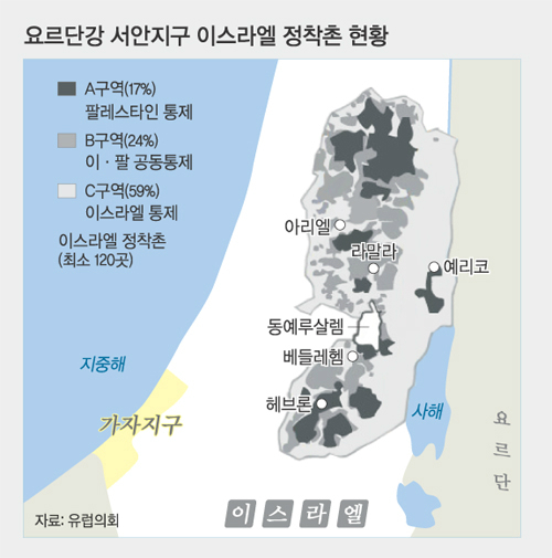 1993년에 평화 협정 체결한 이스라엘-팔레스타인은 왜 2023년 현재까지 전쟁하고 있을까? | 인스티즈