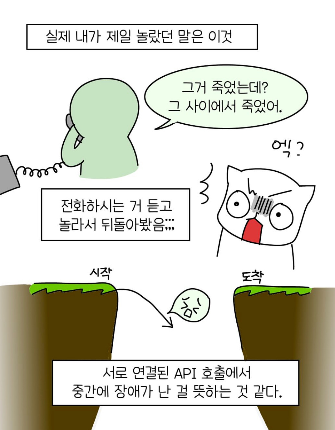개발자 사투리 (개발자 알아보는 법) | 인스티즈